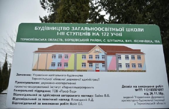 У Шупарці закладено капсулу на зведенні нової школи