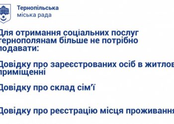 документообіг