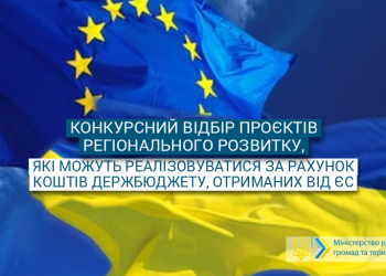 фінансування