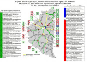 виділено гроші