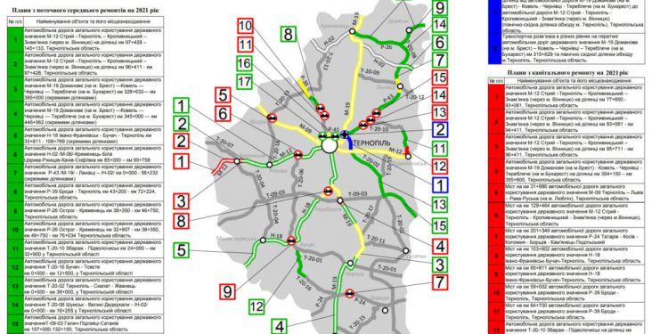 виділено гроші