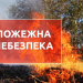 Обережно, вогонь! Пожежна небезпека у Тернополі