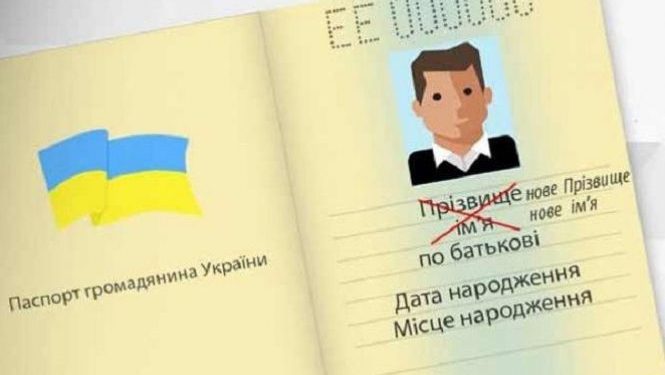 Був Козак, став Козаков – як росія змінювала наші прізвища (відео)