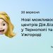 Запуск проєктної діяльності центру підтримки підприємців Дія.Бізнес у Тернополі