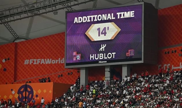 Аномальна кількість доданого часу: що відбувається на чемпіонаті світу в Катарі