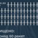 Понад 70 ракет: ворог завдав масованого удару