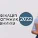 Вчителі Тернопільщини успішно пройшли незалежне оцінювання (відео)