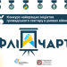 Стартував прийом заявок на конкурс «Золотий фліпчарт»