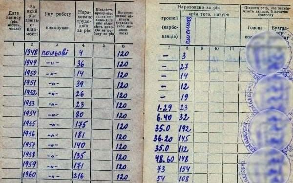 А ось і правда про колгоспи