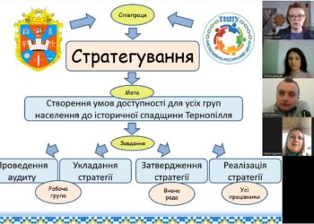 Фахівці з ТНПУ розробляють стратегію інклюзивного розвитку середовища об’єктів заповідника “Замки Тернопілля”