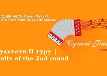 Тернопільські студентки стали дипломантами міжнародного конкурсу