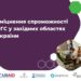 Проєкт “Зміцнення спроможності ОГС у західних областях України” запускає тернопільська громадська організація