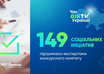 149 проєктів від громад отримають кошти на втілення: оголошено переможців конкурсу «Час діяти, Україно!»