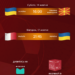 По 7 матчів щодня: у жовтневому відбірковому циклі Євро-2024 вболівай з «Опіллям» (Розклад ігор)