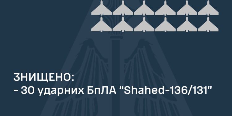 Україна вдало знищує безпілотники окупанта