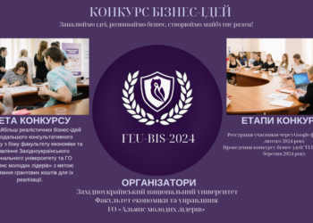 Конкурс бізнес-ідей «FEU-BIS-2024» проводять у ЗУНУ