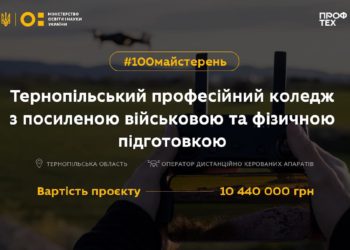 Тернопільський професійний коледж отримає значну суму для оновлення майстерні