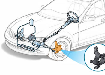 Поворотний кулак: функції та симптоми несправностей