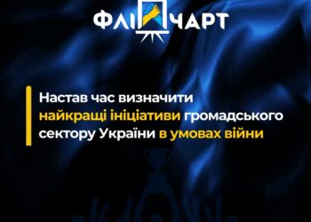 Розпочалося голосування за поданні заявки на конкурс «Золотий фліпчарт»
