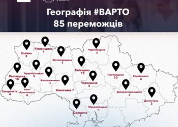5 ветеранських бізнесів з Тернопільщини перемогли у конкурсі “Варто почати власну справу”