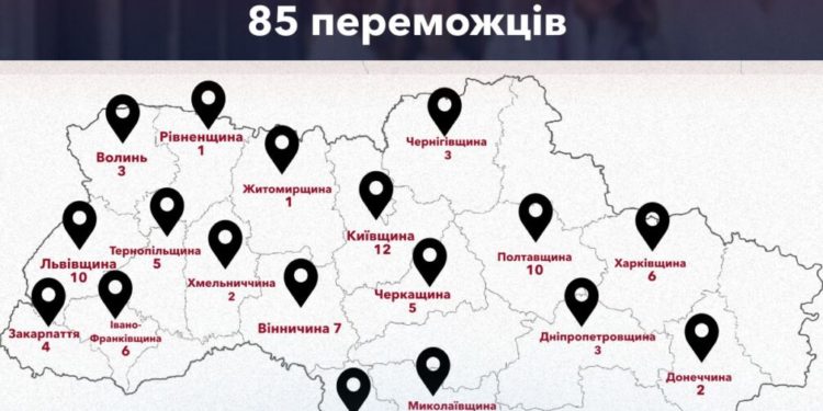 5 ветеранських бізнесів з Тернопільщини перемогли у конкурсі “Варто почати власну справу”