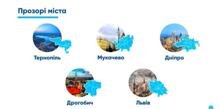 Тернопіль – у п’ятірці найпрозоріших міст України за версією престижної антикорупційної організації