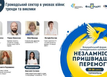 У Тернополі запрошують на Всеукраїнський форум громадянського суспільства «Незламність пришвидшує перемогу»