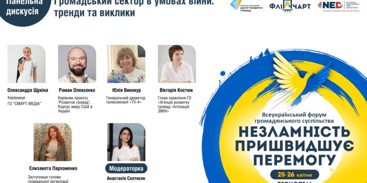 У Тернополі запрошують на Всеукраїнський форум громадянського суспільства «Незламність пришвидшує перемогу»
