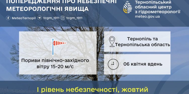 Сьогодні на Тернопільщині оголошено штормове попередження