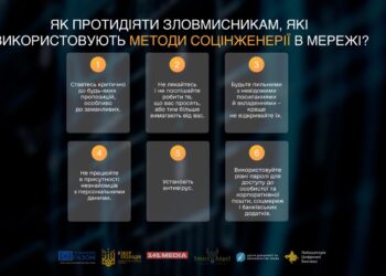 Ілюстрація Кіберполіція