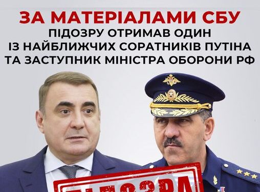 Підозра СБУ