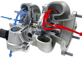 авто турбіна клапан