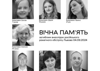 Вічна пам'ять