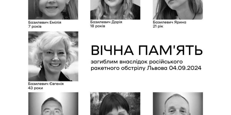 Вічна пам'ять