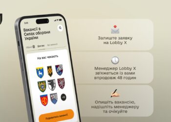 Вакансії в Силах оборони