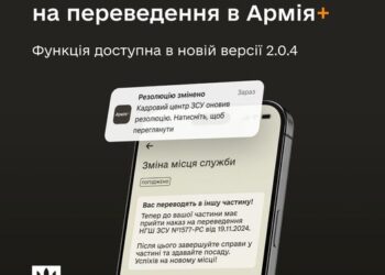 Додаток Армія+