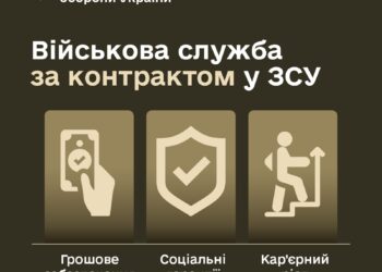 Умови, переваги військової служби за контрактом