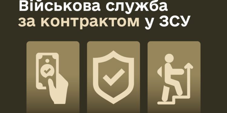 Умови, переваги військової служби за контрактом