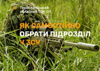 Група комунікацій Тернопільського ОТЦК та СП