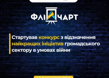 Найкращі ініціативи громадського сектору в умовах війни