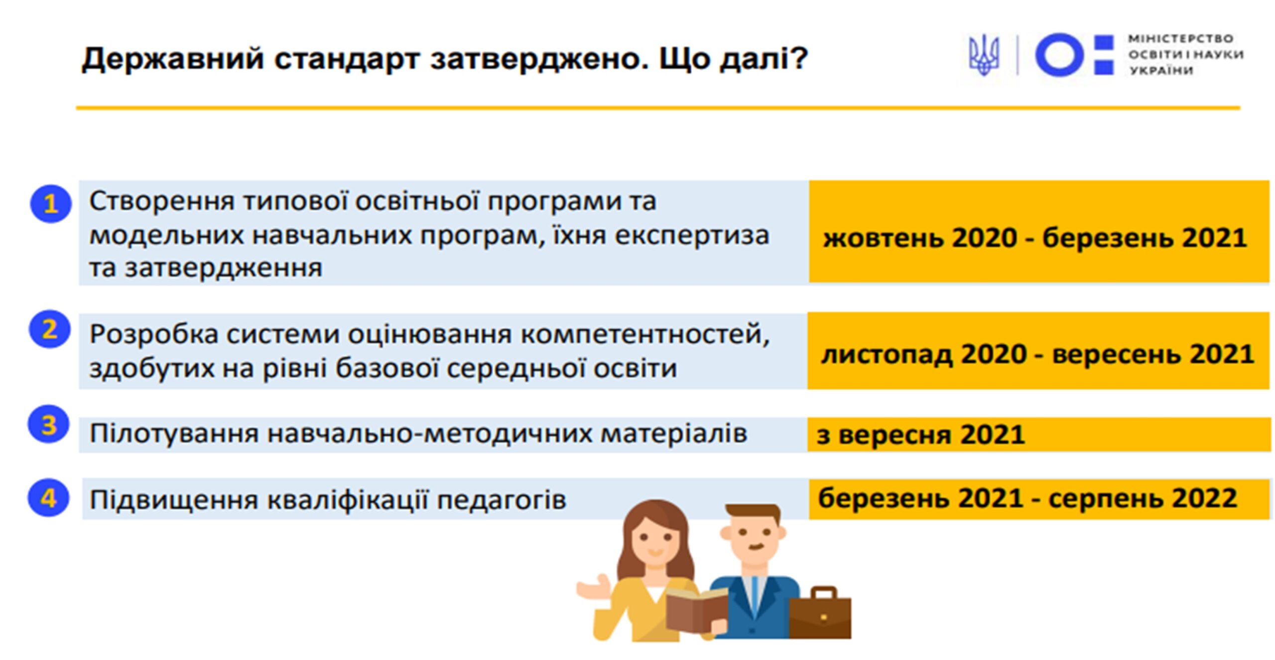 Слайд із просвітницької презентації МОН