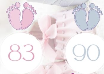 Перинатальний центр