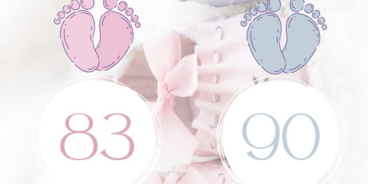 Перинатальний центр