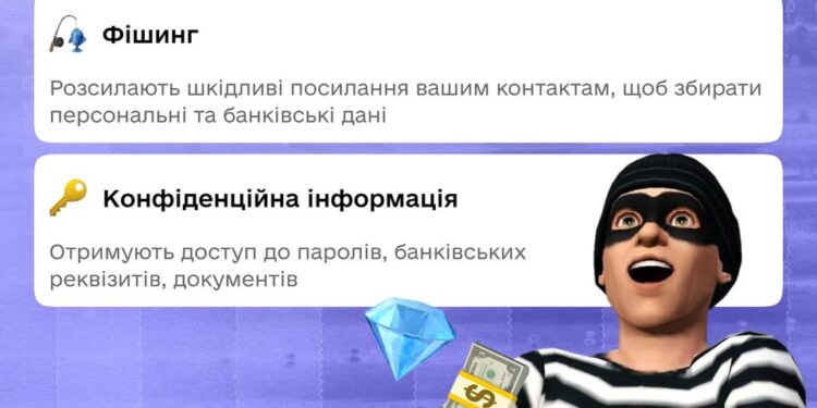 Про безпеку у месенджері Телеграм розповів Тернопільський ТЦК СП