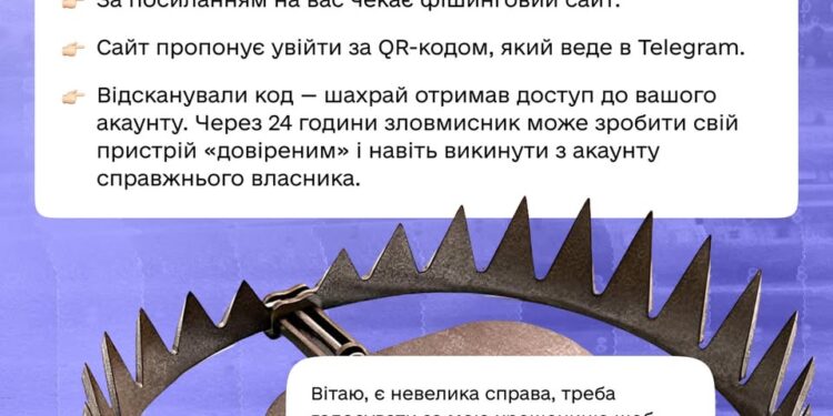 Про безпеку у месенджері Телеграм розповів Тернопільський ТЦК СП