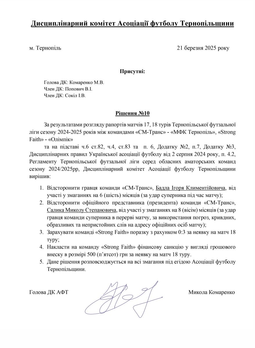 Рішення КДК