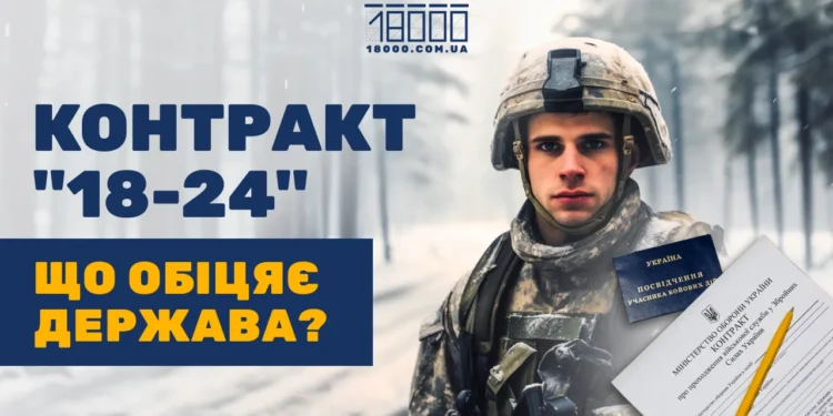 Нові спеціальності у контракті 18-24