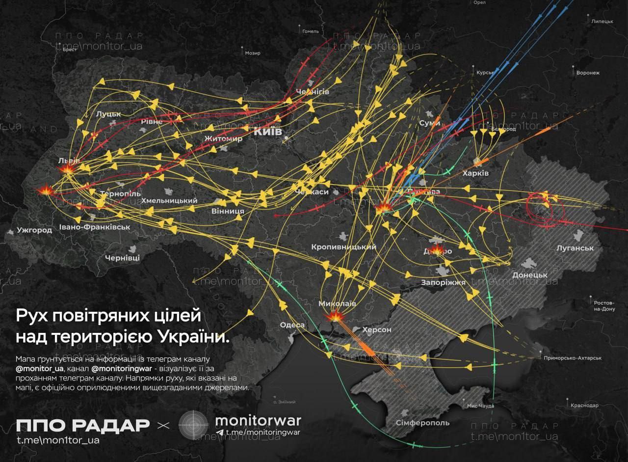 Радар Радар
