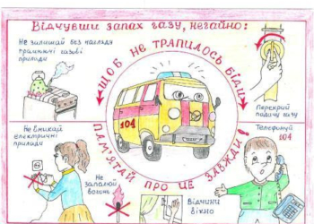 Тернопільміськгаз нагадує правила користування приладами