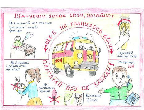 Тернопільміськгаз нагадує правила користування приладами